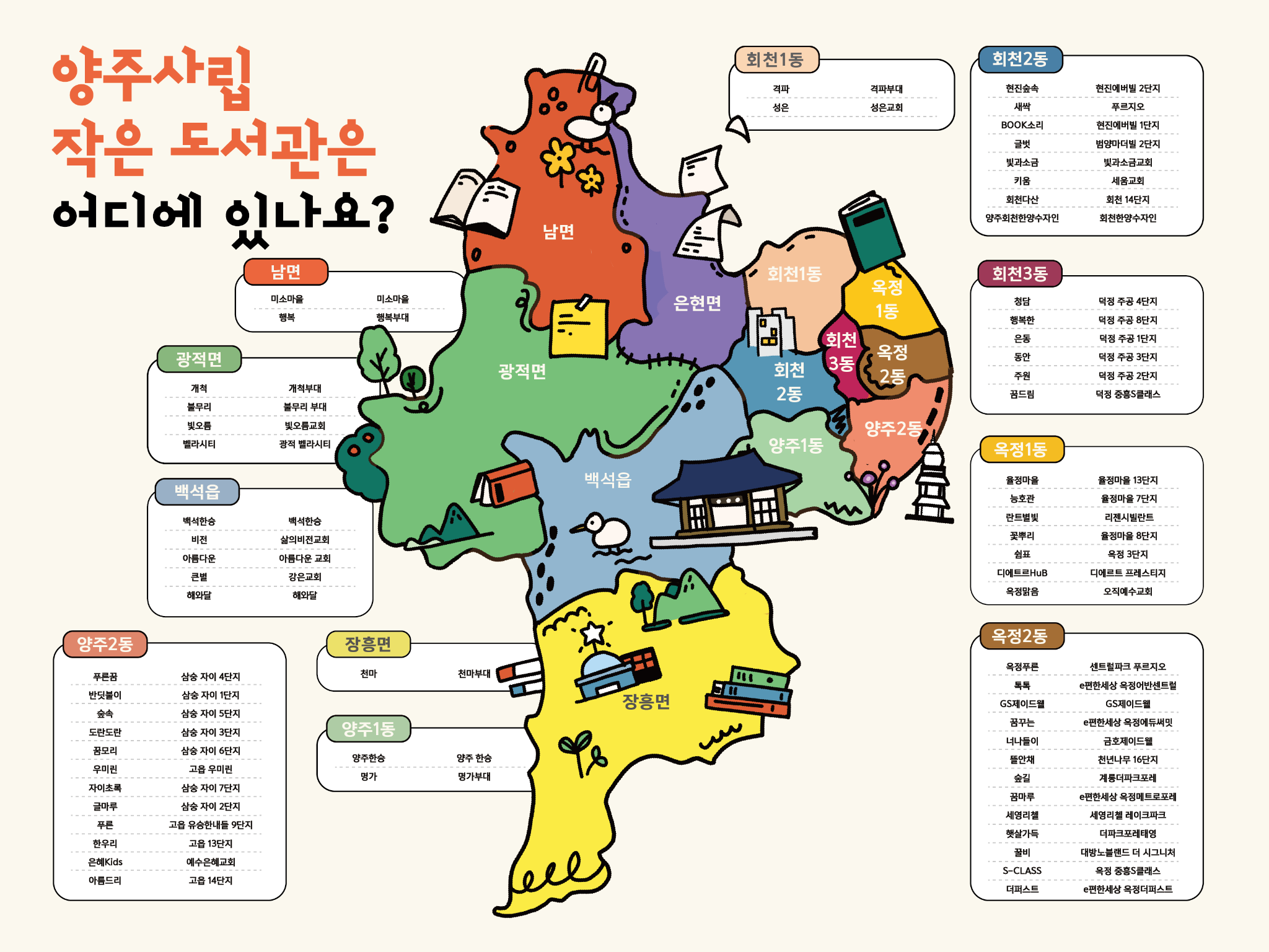 양주사립작은도서관 지도
